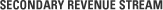 Secondary Revenue Stream